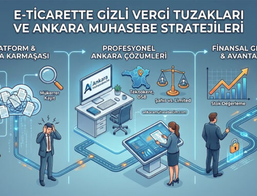 E-Ticarette Gizli Vergi Tuzakları