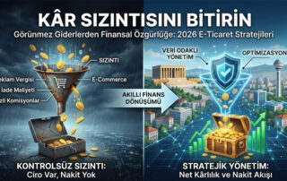 E-Ticarette Kâr Sızıntısını Durdurma