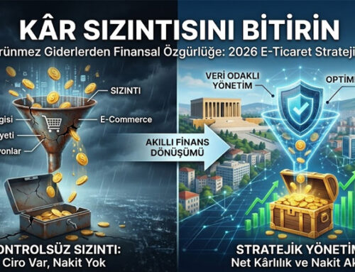 E-Ticarette Kâr Sızıntısını Durdurma